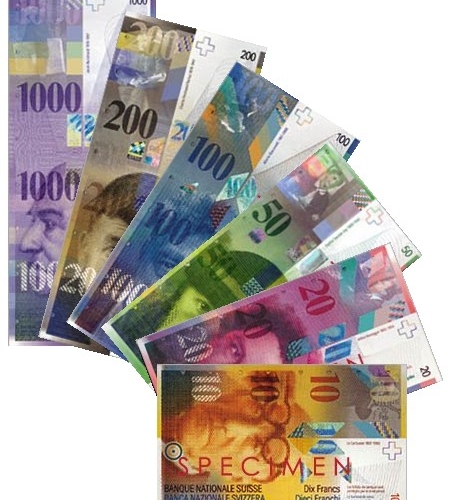 Billetes de Franco Suizo